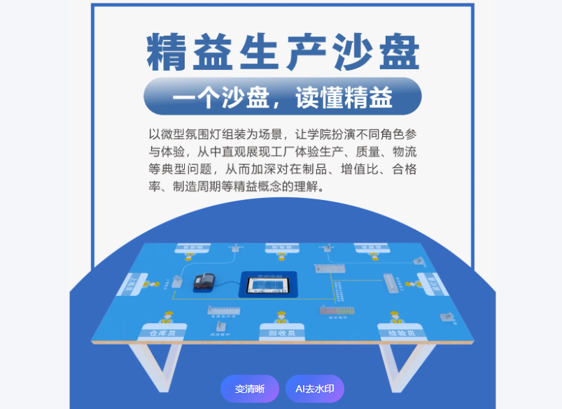 两年精益路,铸就新辉煌(图1) image.png